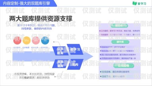 商洛外呼企业管理系统，提升效率与管理的利器商洛公司