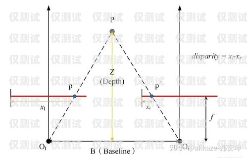 外呼手拨系统——提高效率的通信工具手拨和外呼的区别