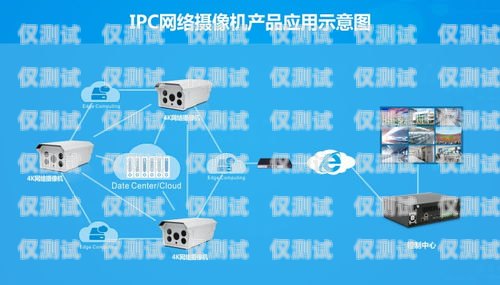 惠州性能稳定的智能外呼系统价格大揭秘惠州外呼公司