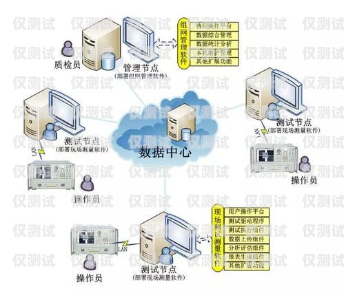 开封销售外呼系统公司，提升销售效率的利器外呼系统销售好做吗?