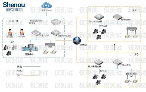 杭州电话外呼系统稳定吗？杭州网络电话外呼系统