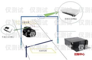 周口电销外呼系统怎么收费电销外呼系统违法吗