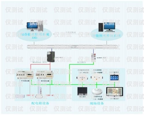 太原智能外呼系统线路太原外呼公司