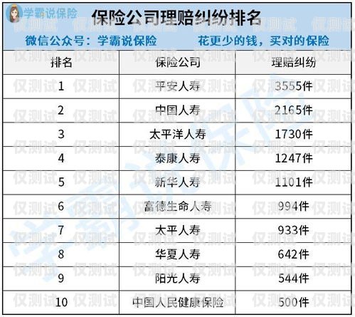 上海智能外呼系统品牌排行智能外呼公司排名