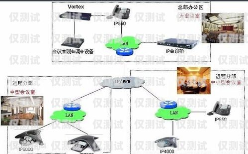 马鞍山外呼系统供应商