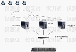 福建稳定外呼系统平台