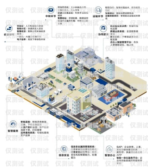 利用健身房外呼系统提升客户体验和业务增长健身房外呼系统有哪些