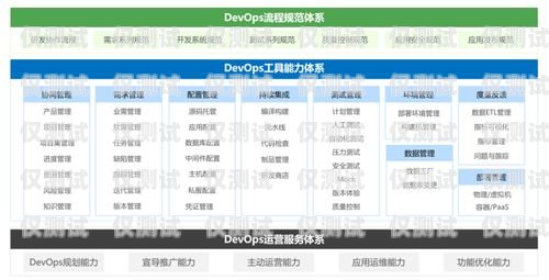 定西外呼系统公司，助力企业提升销售与服务的创新力量保定外呼系统