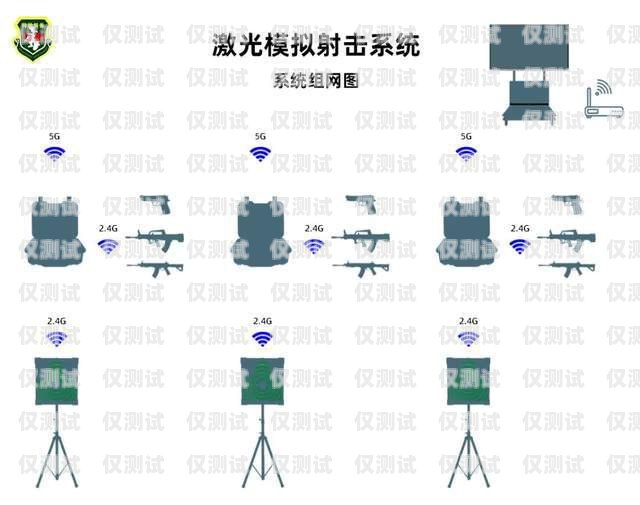 探索海南企业智能外呼系统的价格奥秘智能外呼系统开发