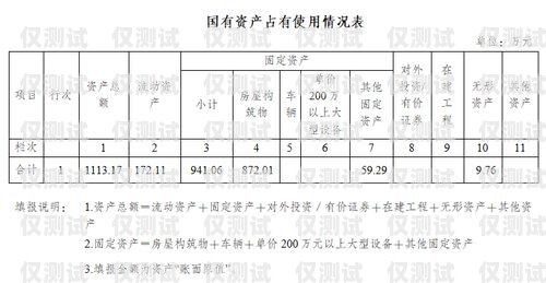 大邑县电销卡购买渠道全攻略大邑县电销卡购买渠道有哪些