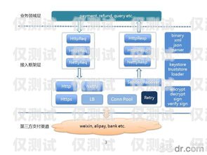 沧州外呼管理系统渠道河北外呼系统