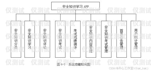 阿坝电销机器人维护，确保高效运作的关键阿坝电销机器人维护公司