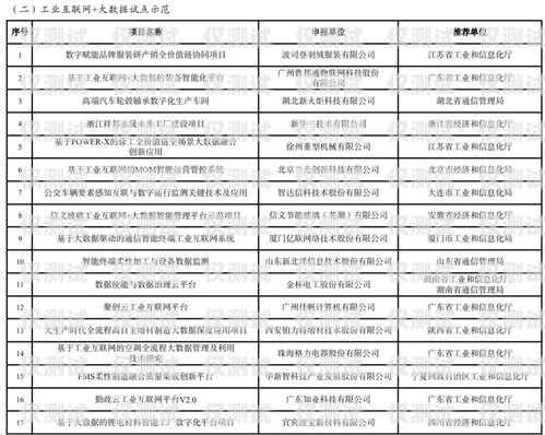 百色电销机器人供应商名单及相关信息百色电销机器人供应商名单公示