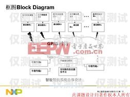 拉萨 AI 外呼系统线路图解析拉萨ai外呼系统线路图