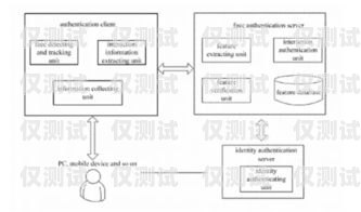 拉萨 AI 外呼系统线路图解析拉萨ai外呼系统线路图