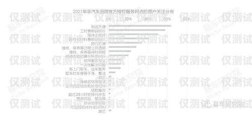 太原三五电销卡，助力企业销售的利器太原三五电销卡电话号码