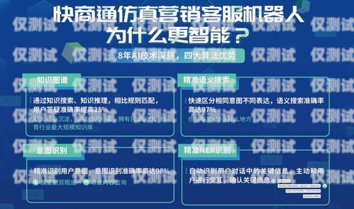 营口探意电话机器人是一种基于人工智能技术的智能客服系统，它可以通过语音识别、自然语言处理等技术，为用户提供高效、准确的电话服务。营口探意电话机器人具有以下优点，营口探意电话机器人招聘