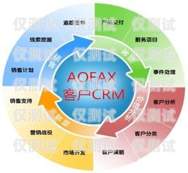 三亚 CRM 外呼系统公司，提升客户关系管理的利器三亚外包公司