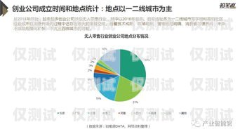 AI 外呼系统的领导者——[公司名称]ai外呼系统厂家有哪些