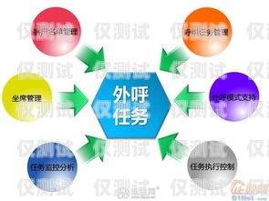 创业萤火外呼系统，助力企业高效沟通的利器