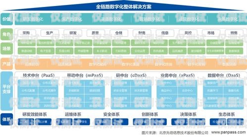 青海智能外呼系统商家，助力企业数字化转型智能外呼平台