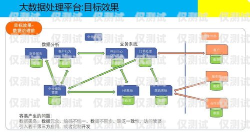 贵州保险智能外呼系统商家——为您的保险业务提供高效解决方案保险客户智能服务系统