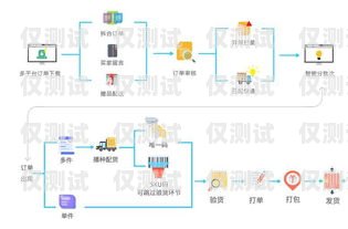 电话外呼系统价格比较，如何选择最适合你的解决方案电话外呼系统哪个好