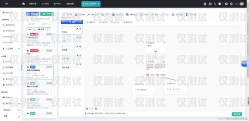 系统外呼是指通过计算机系统自动拨打电话，向用户提供信息或进行业务推广的一种通信方式。它可以帮助企业提高客户服务效率、增加销售额、提升品牌知名度等，已经成为现代企业不可或缺的一部分。本文将详细介绍系统外呼的工作原理、优势和应用场景，并分析其在实际应用中可能遇到的问题及解决方法。外呼系统百度百科