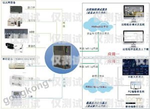 外呼系统的市场领导者外呼系统官网