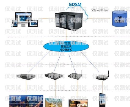 外呼系统的市场领导者外呼系统官网