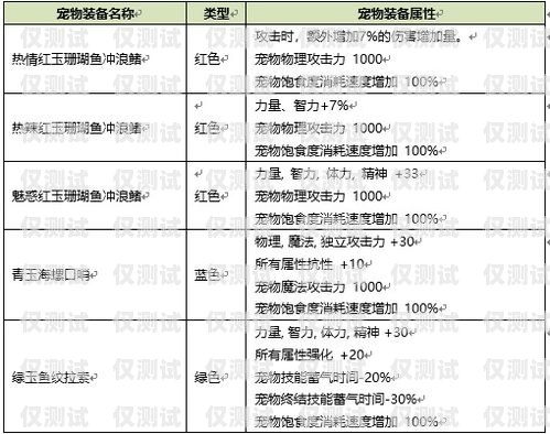 黔江区销售外呼系统价格解析外呼系统销售好做吗