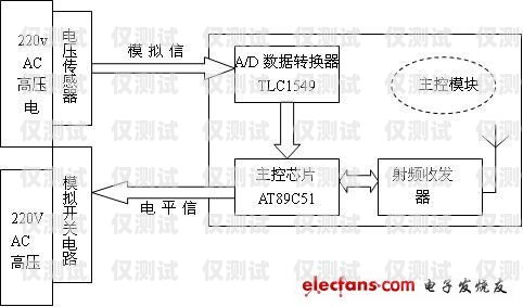 娄底电销平台外呼系统软件，提升销售效率的必备工具娄底电销平台外呼系统软件怎么样