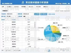 拉萨语音外呼系统定制，提升客户服务的创新解决方案拉萨的语音