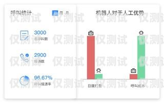 兰州电销机器人——提升销售效率的智能助手兰州电销机器人官网招聘