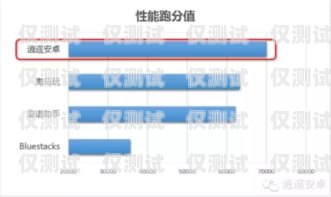 选择适合你的外呼系统，优质功能与卓越性能的关键什么外呼系统比较好一点的