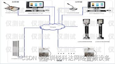 探索山西网络回拨外呼系统的创新与应用山西网络回拨外呼系统官网