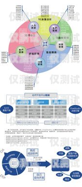 中山 CRM 外呼系统价格，如何选择适合您的解决方案中山crm外呼系统价格多少