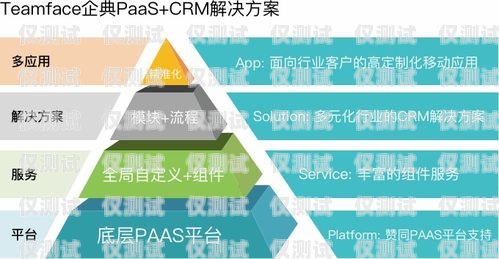 中山 CRM 外呼系统价格，如何选择适合您的解决方案中山crm外呼系统价格多少