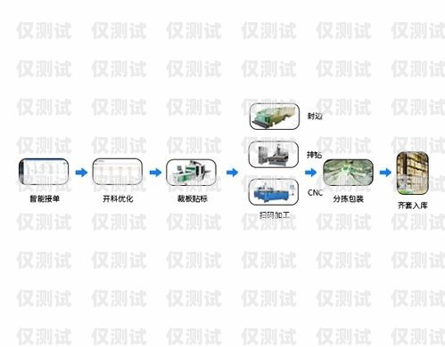 扬州 axb 外呼系统哪家强