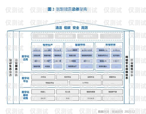 甘南外呼系统公司，提升客户体验的利器甘肃外呼系统