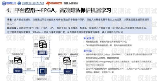 内蒙古语音外呼系统，稳定可靠的通信解决方案语音翻译内蒙古语