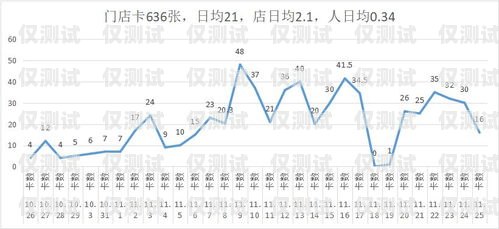 权威的外呼系统，提升客户满意度与销售业绩的关键权威的外呼系统有哪些