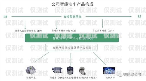 系统外呼和群呼的差异与应用系统外呼和群呼的区别在哪