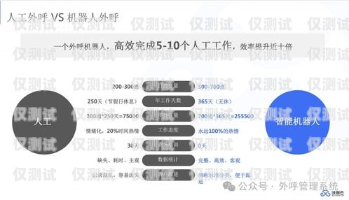 高效外呼，开启无限可能电话外呼工作内容