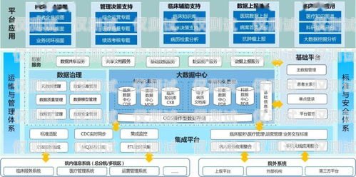 聊城代理外呼系统，提升销售效率的利器代理外呼系统创业