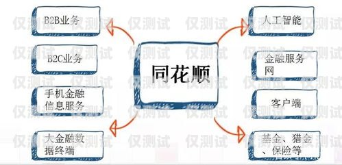 三亚智能外呼系统好用吗？三亚智能外呼系统好用吗现在