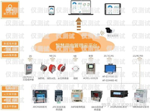 青海电话外呼系统的优势与应用电话外呼系统合法吗