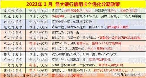 苏州电销公司专用卡，提升销售效率的利器苏州电销公司专用卡办理