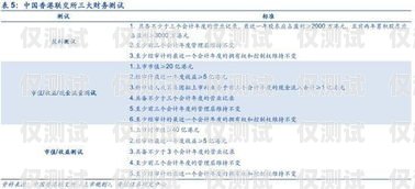 免费外呼改号系统，合法与风险并存外呼改号器