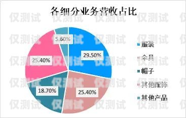 免费外呼改号系统，合法与风险并存外呼改号器